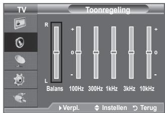 SAMSUNG LE32A330J1 - Eenvoudig in te stellen - 2