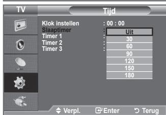 SAMSUNG LE32A450 - Eenvoudig in te stellen - 2