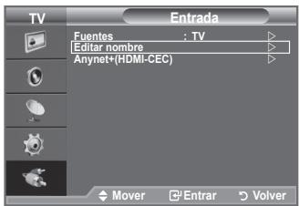 SAMSUNG LE32A450 - Ediciones de los nombres de fuentes de entrada - 1