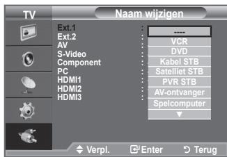 SAMSUNG LE32A450 - De namen van de ingangsbron bewerken - 2