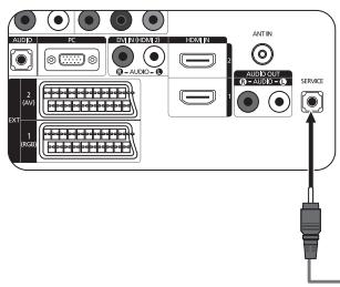 SAMSUNG LE32A450 - As páginas do teletexto está divididas em outros categorias: - 3