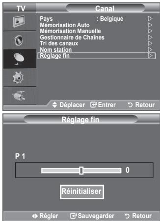 SAMSUNG LE32A450 - Réception des canaux grâce à la symtonisation fine - 1