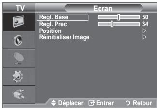 SAMSUNG LE32A450 - Ecran: - 1