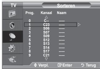 SAMSUNG LE32A450 - Opgeslagen kanalen rangschikken - 2