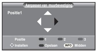 SAMSUNG LE32A450 - Een opgeslagen positie gebruiken - 1
