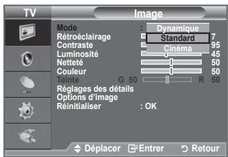 SAMSUNG LE32A450 - Changement de la forme Image - 2