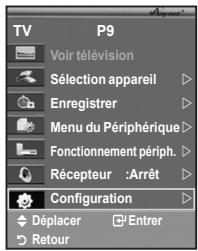 SAMSUNG LE32A450 - Utilisation de la fonction Anynet+ - 2