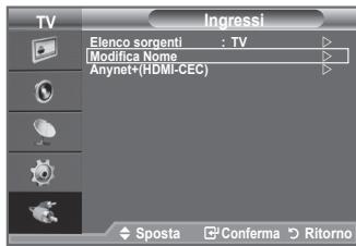 SAMSUNG LE32A450 - Assegnare un nome al dispositivo collegato ai jack di ingresso per amplificare la selezione della sorgente di ingresso. - 1