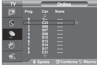 SAMSUNG LE32A450 - Aggiunta / Blocco di canali - 6