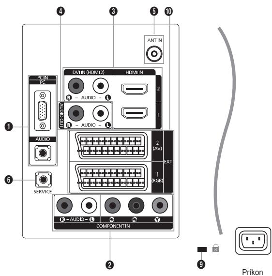 SAMSUNG LE32A450 - Reprodutory - 2