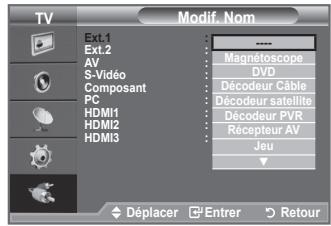 SAMSUNG LE32A450 - Vous pouvez selectionner parmi les sources extérieures connectees aux prises d'entrée du téléviseur. - 7