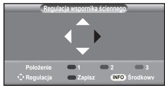 SAMSUNG LE32A450 - Zapamietywanie pozycji - 1