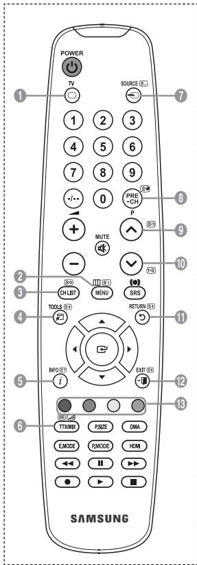 SAMSUNG LE32A450 - Escucha a工程技术 de un receptor - 2
