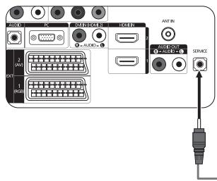 SAMSUNG LE32A450 - Escucha a工程技术 de un receptor - 5