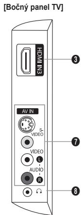 SAMSUNG LE32A450 - Reprodutory - 3