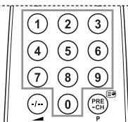SAMSUNG LE32A450 - Funkcija teleteksta - 2