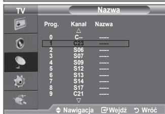 SAMSUNG LE32A450 - Nadawanie nazw kanalom - 2