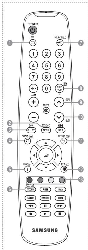 SAMSUNG LE32A450 - A hangot vevö egységen keresztül is hallgathatja, nemcsak a TV hangszöróin keresztül. - 2