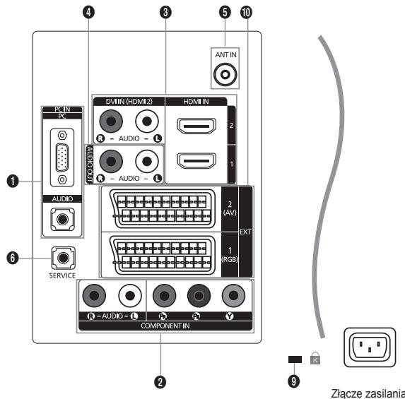 SAMSUNG LE32A450 - Glosniki - 2