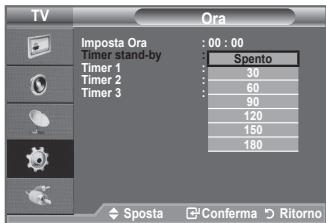 SAMSUNG LE32A450 - Impostazione del timer di spegnimento - 2
