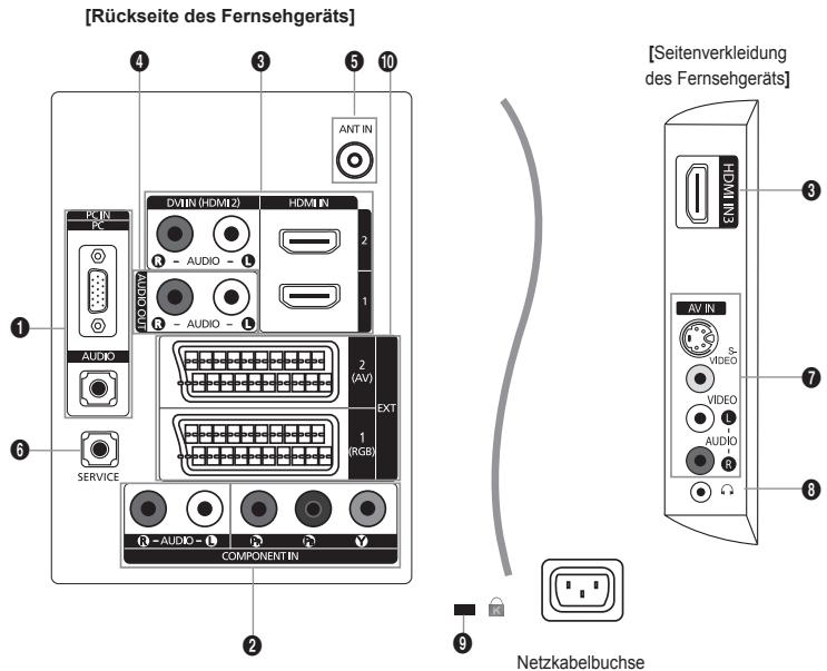 SAMSUNG LE32A450 - Lautsprecher - 2
