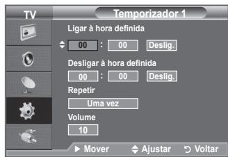 SAMSUNG LE32A450 - Ligar e desligar o televator automaticamente - 2