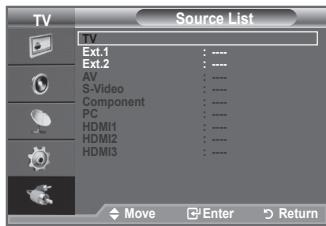 SAMSUNG LE32A450 - Izbirate lahko med zunanjimi viri, ki so priključeni na vchodne vtičnice TV. - 2