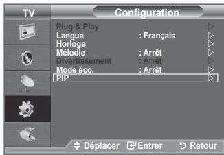 SAMSUNG LE32A450 - Mode bleu uniquement: Arrêt/Marche - 1