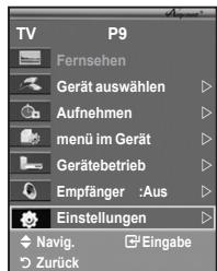 SAMSUNG LE32A450 - Verwendend der Anynet+-Funktionen - 2