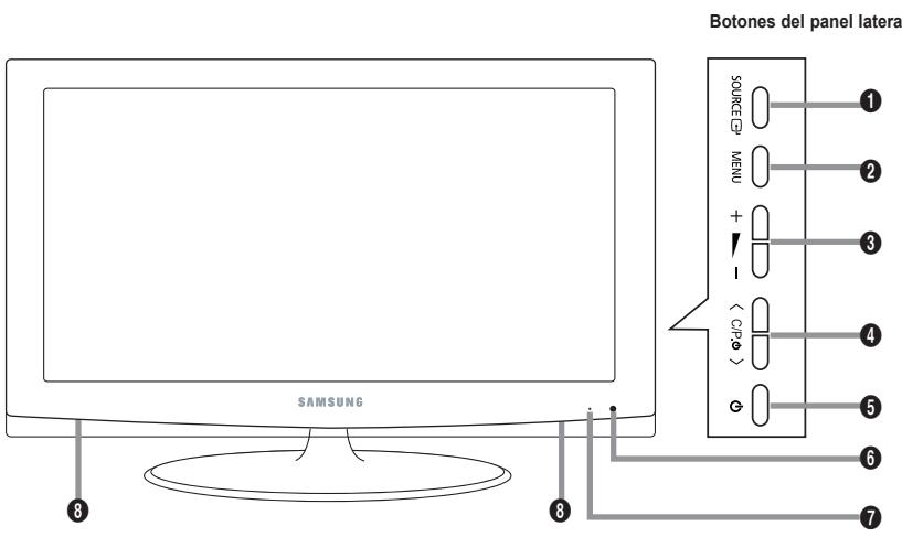 SAMSUNG LE32A450 - Instalación del equipo de montaje en la pared - 3