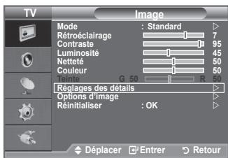 SAMSUNG LE32A450 - Réglages des détails de l'image - 1