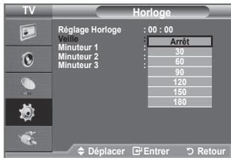 SAMSUNG LE32A450 - Réglage du minuteur de mise en veille - 2