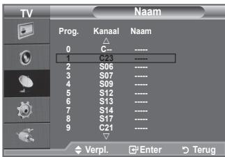 SAMSUNG LE32A450 - Kanaalnamen vastleggen - 2