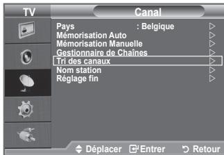 SAMSUNG LE32A450 - Ajout/Verrouillage de canaux - 5