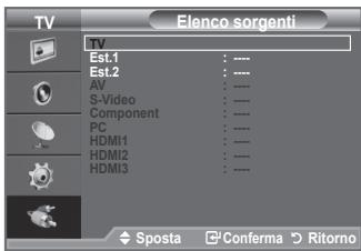 SAMSUNG LE32A450 - È possibile selezionare una delle sorgenti esterne collegate al jack di ingresso del tevisore. - 2