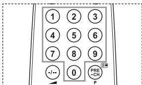 SAMSUNG LE32A450 - Tlačidlá dial'kového ovládania TV dostupné v režime Anynet+ - 3