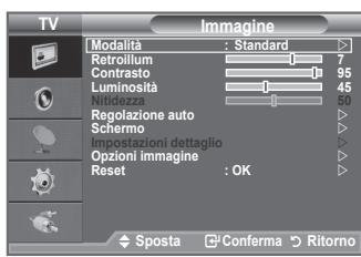 SAMSUNG LE32A450 - Impostazioni rapide - 1