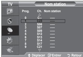 SAMSUNG LE32A450 - Attribution de noms aux canaux - 2