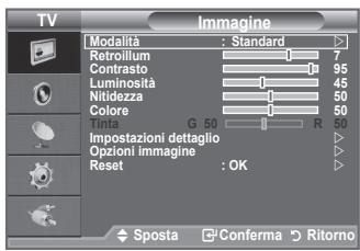 SAMSUNG LE32A450 - È possibile selezionare il tipo di imagine che più corrisponde alle proprie esigenze. - 1