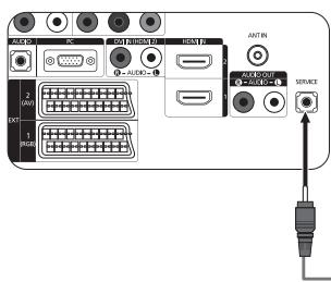 SAMSUNG LE32A450 - Funkcia teletextu - 3