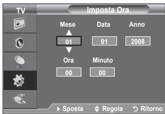 SAMSUNG LE32A450 - Collegamento delle cuffie (venduti separatamente) - 3