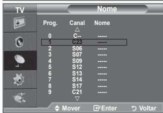SAMSUNG LE32A450 - Atribuir nomes a canais - 2