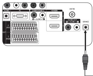 SAMSUNG LE32A450 - Ajustement fixation murale (vendu séparément) (en fonction du modele) - 1