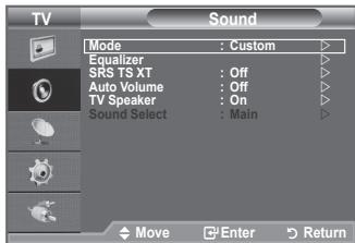 SAMSUNG LE32A450 - Preprosta nastavitev - 1