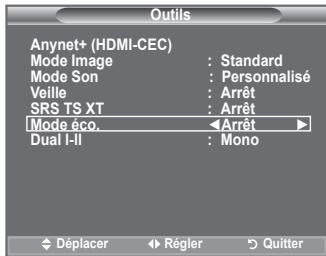 SAMSUNG LE32A450 - Réglage simple - 1