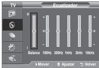 SAMSUNG LE32A450 - Configuración sencilla - 3