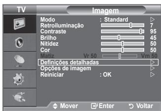 SAMSUNG LE32A450 - Pode selectionar a tonalidade que mais lhe agrada. - 1