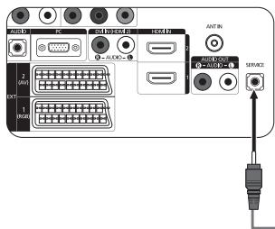 SAMSUNG LE32A450 - Aanpassen van muurbevestiging (los verkrijgbaar) (afhankelijk van het model) - 1