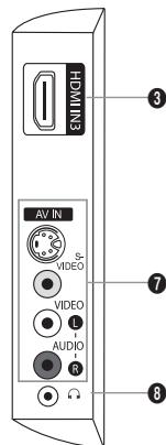 SAMSUNG LE32A450 - Altifalantes - 3