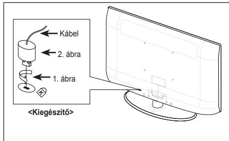 SAMSUNG LE32A450 - A számítógp beállitása (a modellól fuggöen) - 1